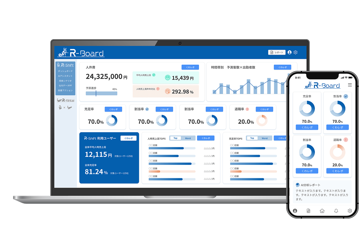 データ活用を一歩前進
経営を導くR-Broad