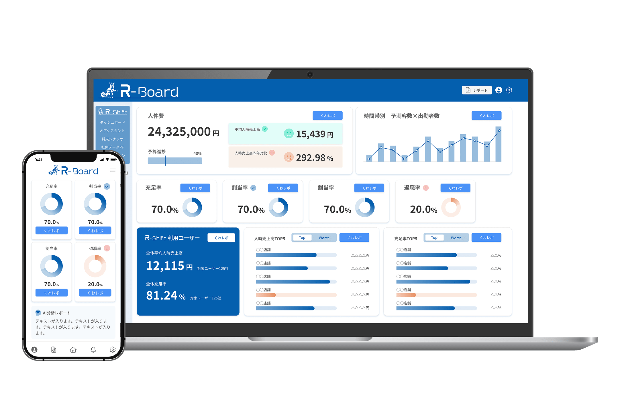 R-Board データで今が見える直感型システム