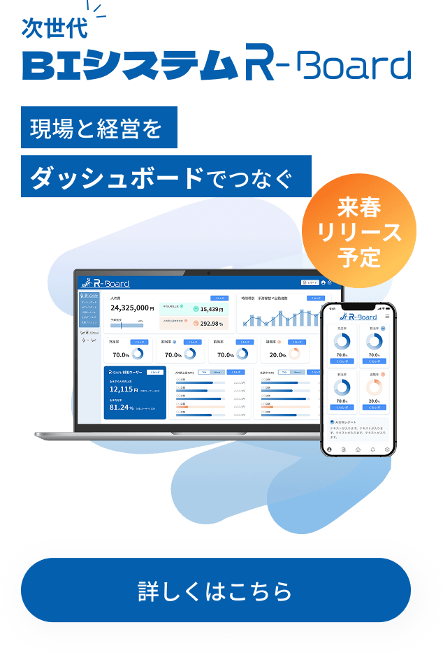 BIシステムR-Board